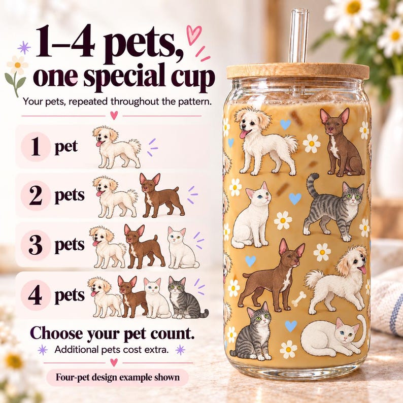 One glass shown with pattern options for 1, 2, 3, and 4 pets. The pets repeat around the cup in a wraparound design.