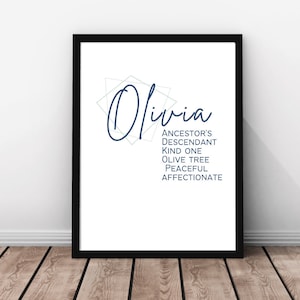 Olivia, baby name print, personalized nursery wall art, Prints for nursery, nursery decor, baby gift, digital print