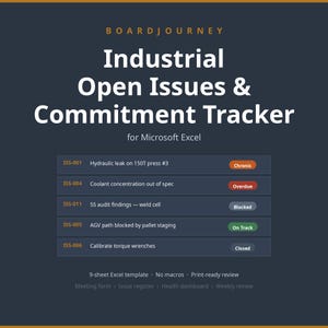 Peut inclure: Un modèle numérique intitulé BoardJourney Industrial Open Issues & Commitment Tracker pour Microsoft Excel. Il affiche une liste de problèmes tels que Hydraulic leak on 150T press #3, Coolant concentration, 5S audit findings, AGV path et Calibrate torque wrenches.