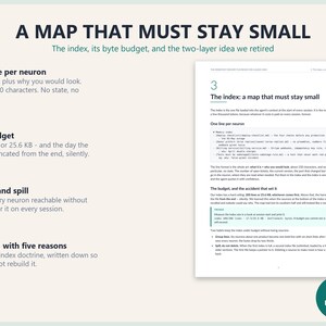 May include: A document titled A MAP THAT MUST STAY SMALL with text sections including One line per neuron, The budget, Group and spill, and Retired, with five reasons. A page excerpt shows the index concept with a BYTE BUDGET circular icon.