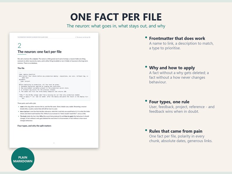 May include: A document page titled One Fact Per File with the subtitle The neuron: what goes in, what stays out, and why. It includes a code snippet for a deploy-checklist, bulleted sections on frontmatter, application, and rules.