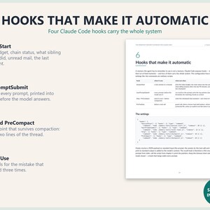 May include: An educational infographic titled Hooks That Make It Automatic, detailing four Claude Code hooks: SessionStart, UserPromptSubmit, Stop and PreCompact, and PreToolUse. A document page on the right displays a table and code snippet.
