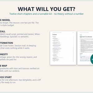 May include: A digital document overview titled WHAT WILL YOU GET? featuring twelve chapters and a runnable kit. It lists sections on The Model, Recall, Automation, Honesty, The Map, and Quick Start, alongside two page previews and a PDF + ZIP badge.