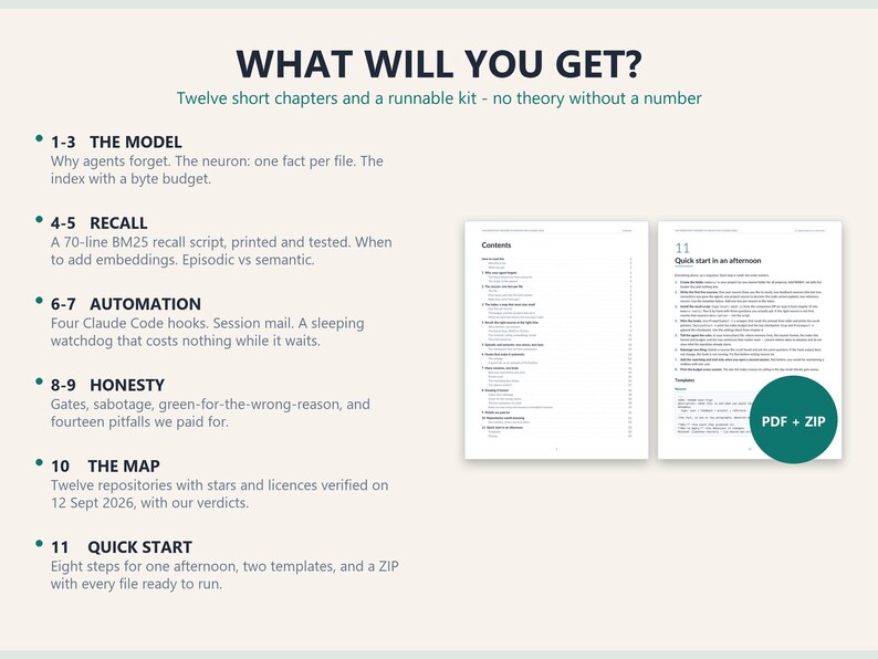 May include: A digital document overview titled WHAT WILL YOU GET? featuring twelve chapters and a runnable kit. It lists sections on The Model, Recall, Automation, Honesty, The Map, and Quick Start, alongside two page previews and a PDF + ZIP badge.