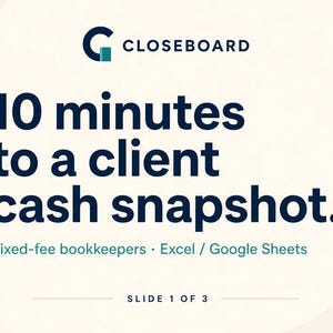 Könnte beinhalten: Eine digitale Grafik mit dem dunkelblauen Closeboard-Logo oben, gefolgt von dem Text 10 minutes to a client cash snapshot. Darunter steht der Text Fixed-fee bookkeepers · Excel / Google Sheets, mit Slide 1 of 3 am unteren Rand der Grafik.