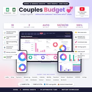 Op de afbeelding: Een digitale budgetplanner-sjabloon voor Excel en Google Sheets genaamd Couples Budget. De interface toont een maandelijks dashboard met grafieken en financiële trackingfuncties op een computermonitor, een smartphone en een tablet.