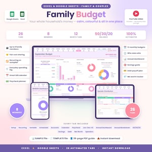 Puede incluir: Una plantilla de presupuesto familiar digital para Excel y Google Sheets mostrada en una computadora portátil, tableta y teléfono inteligente. La interfaz incluye gráficos y 26 pestañas, con presupuestos mensuales y metas de ahorro.