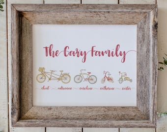 family gifts idea etsy