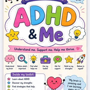 May include: A colourful educational poster titled ADHD & Me, featuring a pink cartoon brain, a yellow star, and a rocket. It includes sections like KS3 6-Week Intervention, Inside my toolkit, and motivational phrases such as Understand me. Support me. Help me thrive.