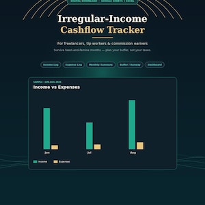 Pode incluir: Um rastreador digital de fluxo de caixa para rendimentos irregulares compatível com Google Sheets e Excel. A interface escura apresenta um gráfico de barras comparando receitas e despesas de junho a agosto, com abas de navegação.