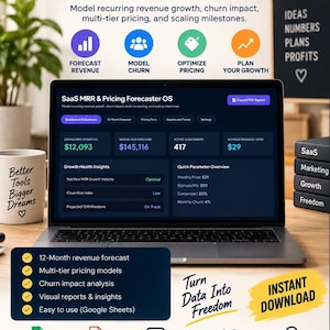 Può includere: Un computer portatile che mostra la dashboard MakerProfit SaaS MRR & Pricing Forecaster OS, con crescita dei ricavi, impatto del tasso di abbandono e modelli di prezzo. L'interfaccia presenta metriche come MRR, tasso annuale e abbonati attivi.