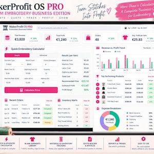Op de afbeelding: Een digitaal dashboard-interface getiteld MakerProfit OS PRO Custom Embroidery Business Edition met bedrijfsstatistieken, een borduurcalculator, omzettrends en kostenoverzichten met roze en witte kleuraccenten.