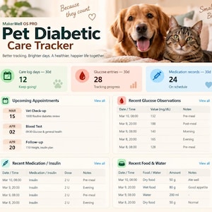 Może przedstawiać: Cyfrowy interfejs pulpitu nawigacyjnego o nazwie Pet Diabetic Care Tracker z menu bocznym, podsumowaniem statystyk glukozy i leków oraz tabelami nadchodzących wizyt, obserwacji poziomu glukozy, leków i dzienników żywienia.