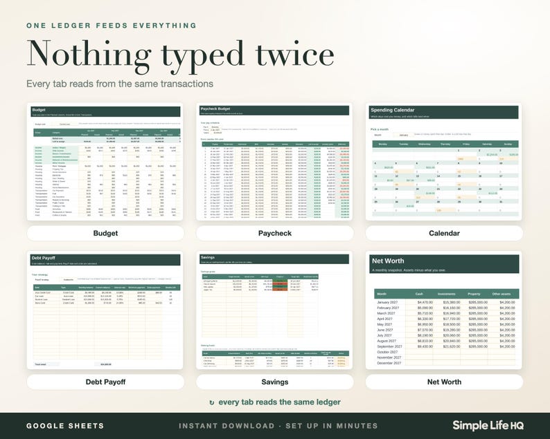 2027 Annual Budget Spreadsheet Google Sheets Budget Template Monthly ...