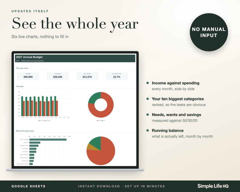 2027 Annual Budget Spreadsheet Google Sheets Budget Template Monthly ...