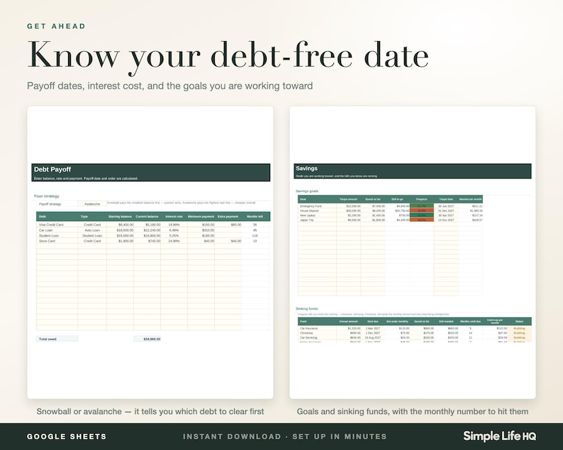 2027 Annual Budget Spreadsheet Google Sheets Budget Template Monthly ...