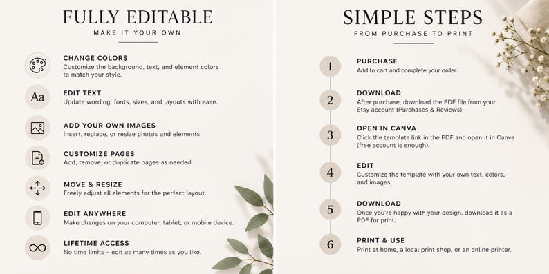 Editable Funeral Program Template, 4-page Floral Obituary Memorial ...