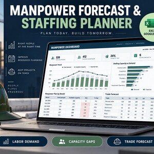 Può includere: Un computer portatile che mostra una dashboard di previsione della manodopera e pianificazione del personale con grafici, tabelle e dati sulla domanda di lavoro, lacune di capacità e previsioni commerciali. Lo schermo mostra metriche.