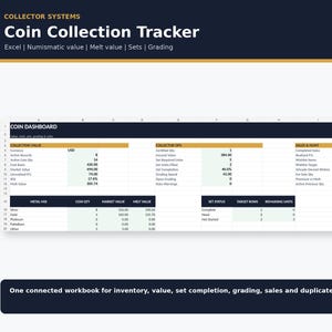 May include: A digital spreadsheet template titled Coin Collection Tracker with a dark blue header and gold accents. The dashboard displays columns for collection value, collector ops, sales, and metal mix, tracking data like market value and melt value.