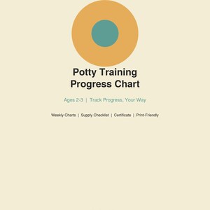Op de afbeelding: Een document voor een zindelijkheidstraining voortgangsgrafiek op een crèmekleurige achtergrond. Het bevat een grote oranje cirkel met een groenblauw centrum, de tekst "Potty Training Progress Chart", "Ages 2-3 | Track Progress, Your Way", "Weekly Charts | Supply Checklist | Certificate | Print-Friendly" en "Full-Color Edition".