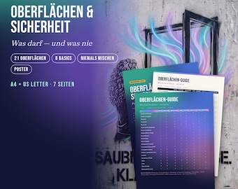 Peut inclure: Un guide en téléchargement numérique intitulé OBERFLÄCHEN & SICHERHEIT comprenant un ensemble de sept affiches aux formats A4 et US Letter. Le document présente 21 types de surfaces, 8 bases et un tableau de sécurité sur fond dégradé.