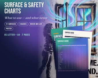 Tabella stampabile per la pulizia delle superfici | Cosa non pulire con aceto e bicarbonato di sodio | Poster PDF sulla sicurezza e la pulizia non tossica