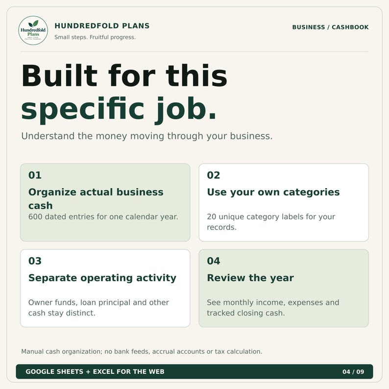 Small Business Bookkeeping Spreadsheet | Google Sheets & Excel for the ...