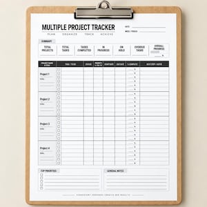 Op de afbeelding: Een houten klembord met een wit papieren sjabloon voor het bijhouden van meerdere projecten. Het formulier bevat secties voor projectnamen, doelen, taken, status, prioriteit, datums en voltooiingspercentages, met extra ruimtes voor notities en prioriteiten.
