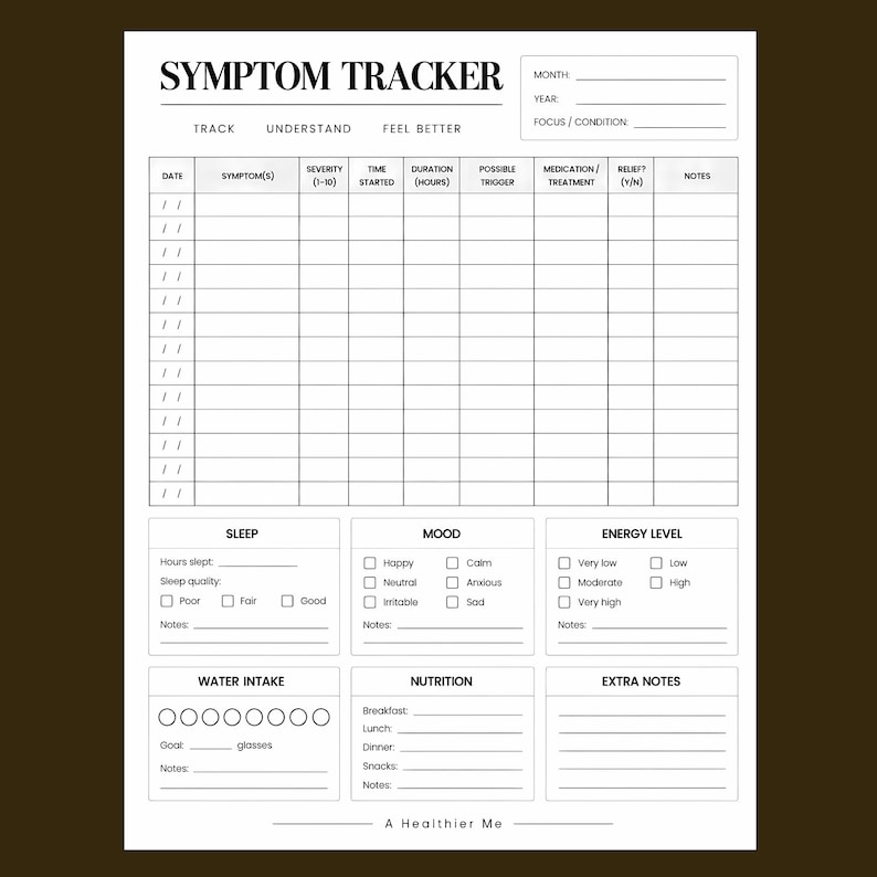 Symptom Tracker Printable PDF, Health Journal and Medication Log, A4 ...