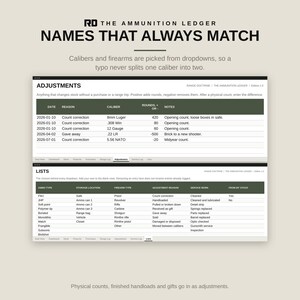 Ammo Inventory Spreadsheet, Round Count Tracker, Excel and Google Sheets Ammunition Log, Firearm Maintenance and Range Log image 9