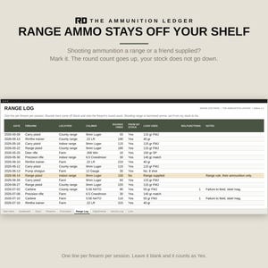 Ammo Inventory Spreadsheet, Round Count Tracker, Excel and Google Sheets Ammunition Log, Firearm Maintenance and Range Log image 6