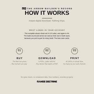 Printable Archery Log Book, Arrow Build and Bow Tuning Log Sheets PDF, FOC Worksheet, Sight Marks, Broadhead Tuning, Bowhunting Record image 10