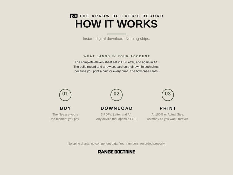 Printable Archery Log Book, Arrow Build and Bow Tuning Log Sheets PDF, FOC Worksheet, Sight Marks, Broadhead Tuning, Bowhunting Record image 10