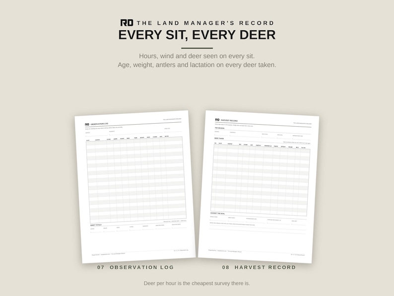 Deer Hunting Log Printable, Trail Camera Survey Sheets, Food Plot Record, Hunting Land Management Log Book PDF, Harvest and Observation Log image 8