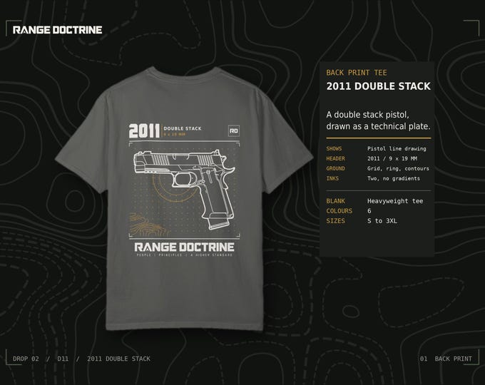 Range Doctrine Goods