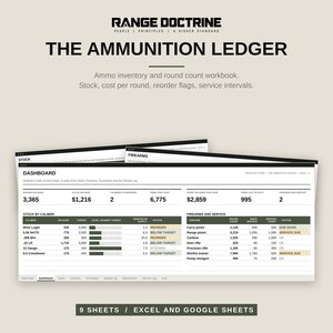 May include: A digital ammunition ledger workbook for Excel and Google Sheets titled Range Doctrine. The dashboard displays inventory metrics, stock by caliber, and firearm service intervals with data tables, status indicators, and numerical round counts.