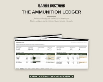 May include: A digital ammunition ledger workbook for Excel and Google Sheets titled Range Doctrine. The dashboard displays inventory metrics, stock by caliber, and firearm service intervals with data tables, status indicators, and numerical round counts.