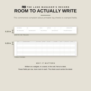 Deer Hunting Log Printable, Trail Camera Survey Sheets, Food Plot Record, Hunting Land Management Log Book PDF, Harvest and Observation Log image 7