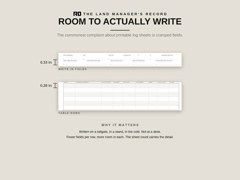 Deer Hunting Log Printable, Trail Camera Survey Sheets, Food Plot Record, Hunting Land Management Log Book PDF, Harvest and Observation Log image 7