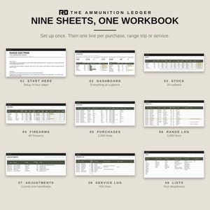 Ammo Inventory Spreadsheet, Round Count Tracker, Excel and Google Sheets Ammunition Log, Firearm Maintenance and Range Log image 3