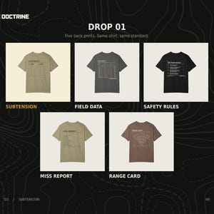 MIL MOA Reference T-Shirt, Long Range Shooting Shirt, Scope Math Back Print, Precision Rifle Gift, Garment Dyed Heavyweight Tee image 17