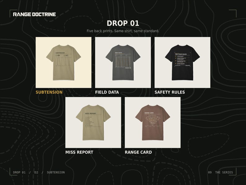 MIL MOA Reference T-Shirt, Long Range Shooting Shirt, Scope Math Back Print, Precision Rifle Gift, Garment Dyed Heavyweight Tee image 17