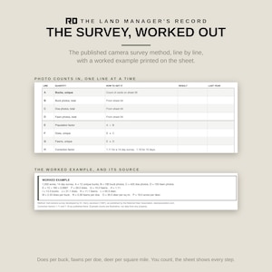 Deer Hunting Log Printable, Trail Camera Survey Sheets, Food Plot Record, Hunting Land Management Log Book PDF, Harvest and Observation Log image 2