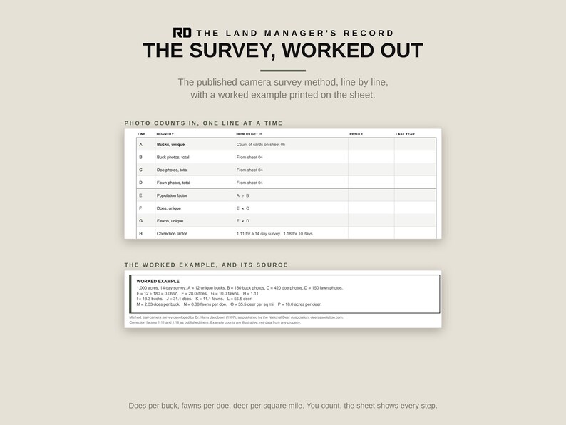 Deer Hunting Log Printable, Trail Camera Survey Sheets, Food Plot Record, Hunting Land Management Log Book PDF, Harvest and Observation Log image 2