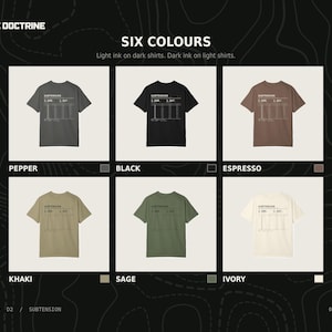 MIL MOA Reference T-Shirt, Long Range Shooting Shirt, Scope Math Back Print, Precision Rifle Gift, Garment Dyed Heavyweight Tee image 7