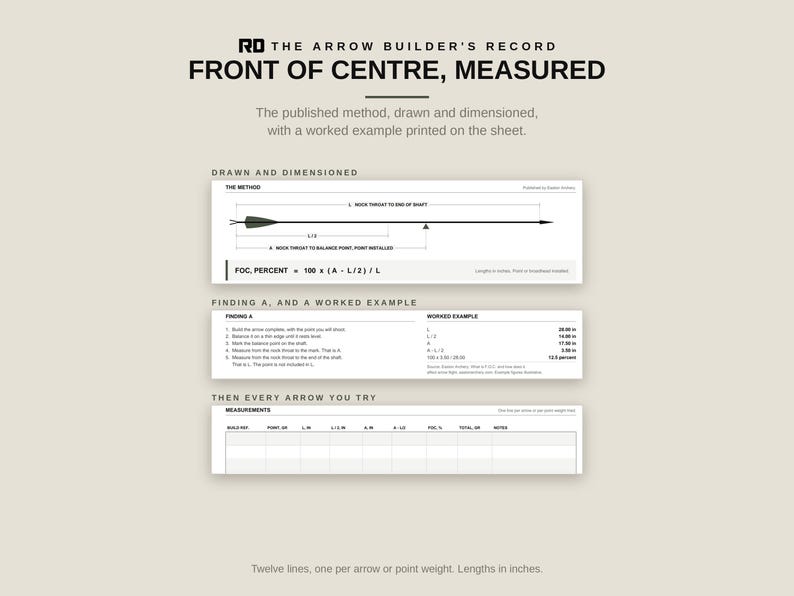 Printable Archery Log Book, Arrow Build and Bow Tuning Log Sheets PDF, FOC Worksheet, Sight Marks, Broadhead Tuning, Bowhunting Record image 4