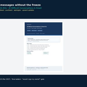 Puede incluir: Un documento digital titulado AI Difficult Conversations & Email Kit de ClearPath Kits. La página describe un sistema para gestionar comentarios difíciles, rechazos, disculpas y actualizaciones, incluyendo flujos de trabajo y materiales.