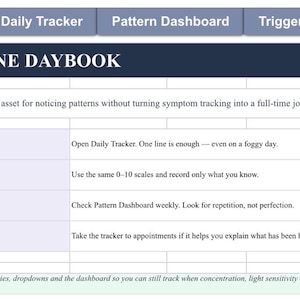 Migraine Daybook: Digital Tracker for Triggers and Relief (Excel)