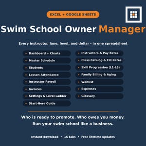 Peut inclure: Un modèle de feuille de calcul numérique bleu foncé intitulé Swim School Owner Manager pour Excel et Google Sheets. Il liste des fonctionnalités comme le tableau de bord, le planning, les élèves, la paie, la facturation et les instructeurs.