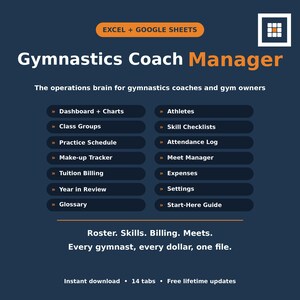 May include: A digital Gymnastics Coach Manager spreadsheet template for Excel and Google Sheets. The dark blue interface lists features including Dashboard, Athletes, Class Groups, Skill Checklists, Practice Schedule, Attendance, and Tuition Billing.
